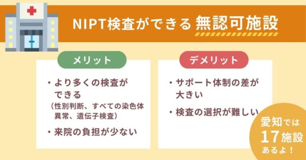 おすすめNIPT比較ランキング