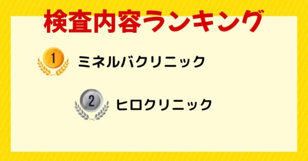 NIPT検査内容ランキング