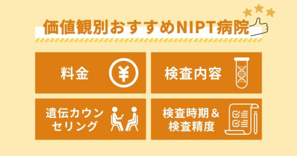 NIPTの選択基準