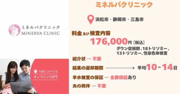 ミネルバクリニック