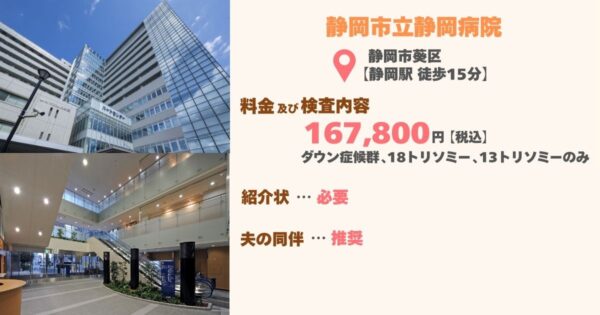 静岡市立静岡病院